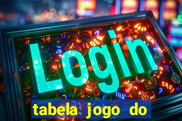 tabela jogo do bicho valores milhar e centena